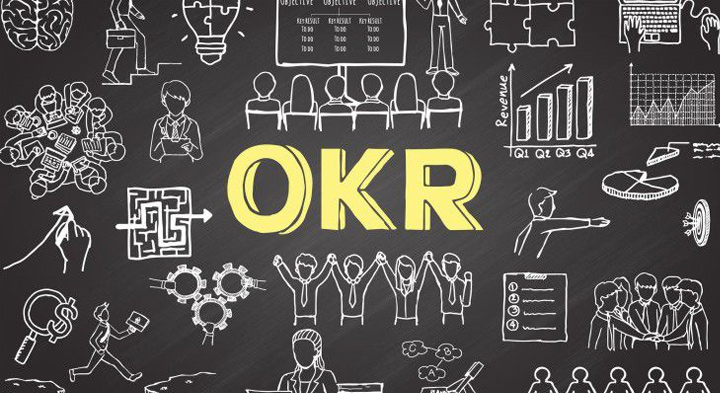 5 phương pháp hay nhất về OKR