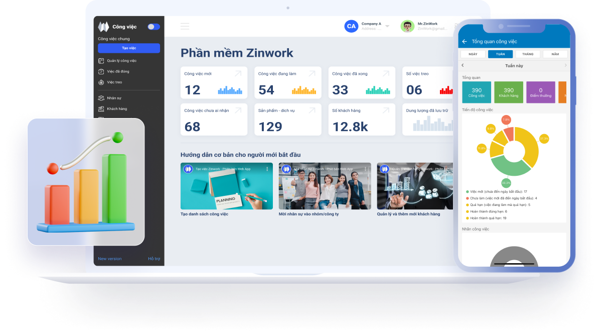tính năng của phần mềm zinwork